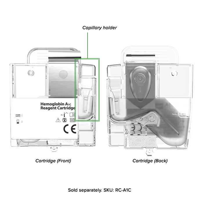 HBA1c Analyzer cartridge with capillary holder, sold separately SKU: RC-A1C